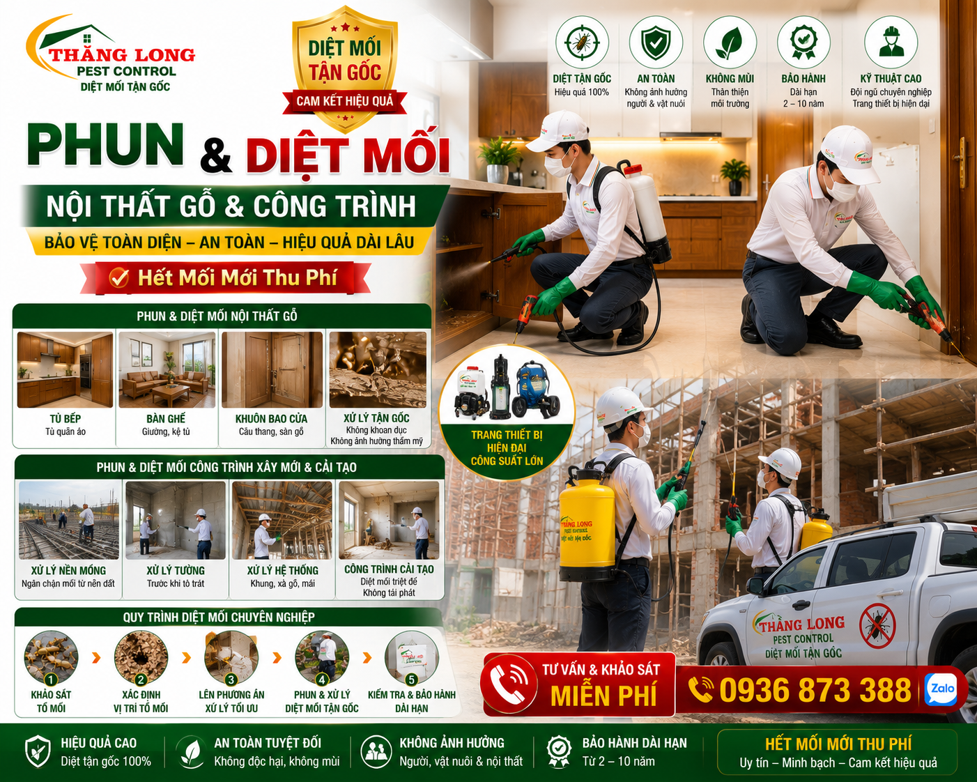 Quy trình phòng chống mối cho nhà xây mới